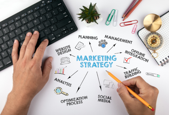 7 استراتژی بازاریابی